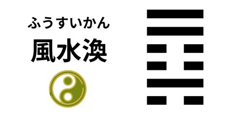 風水渙 四爻|易占い【59】風水渙（ふうすいかん）の意味や爻を解。